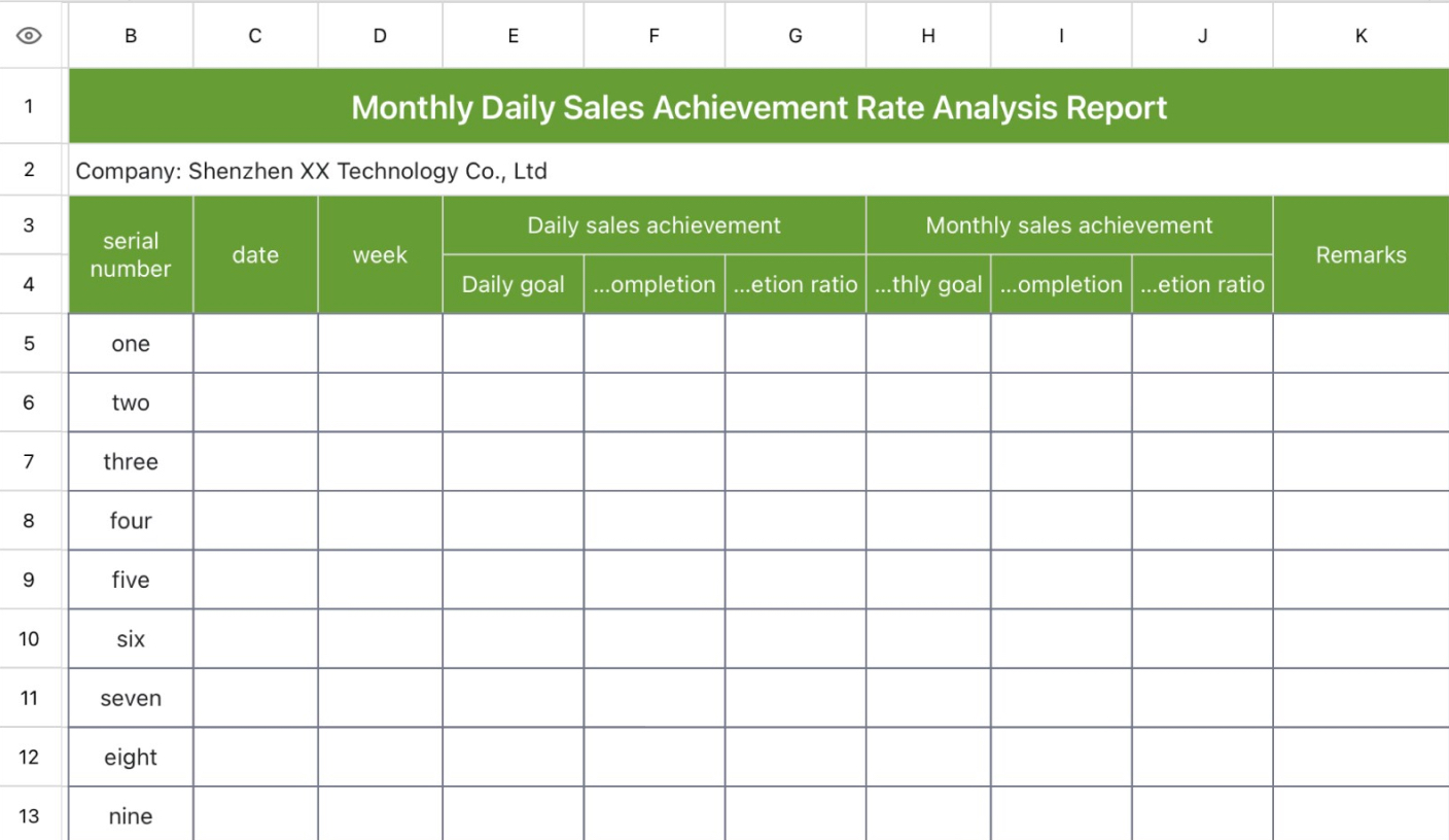 Monthly Daily Sales Achievement Rate Analysis Table
